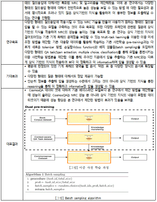 3보고서2.GIF