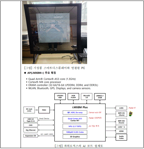 7보고서2.GIF