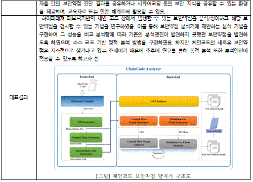 8보고서2.GIF